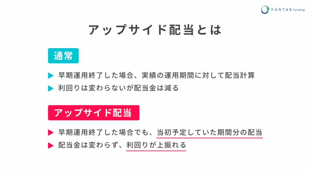 アップサイド配当