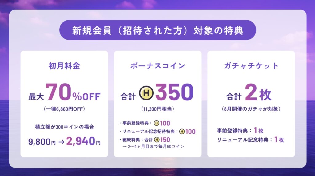 事前エントリー特典内容