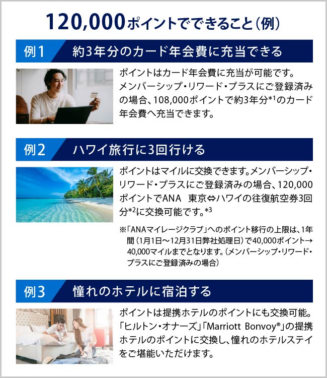 120,000ポイントでできること