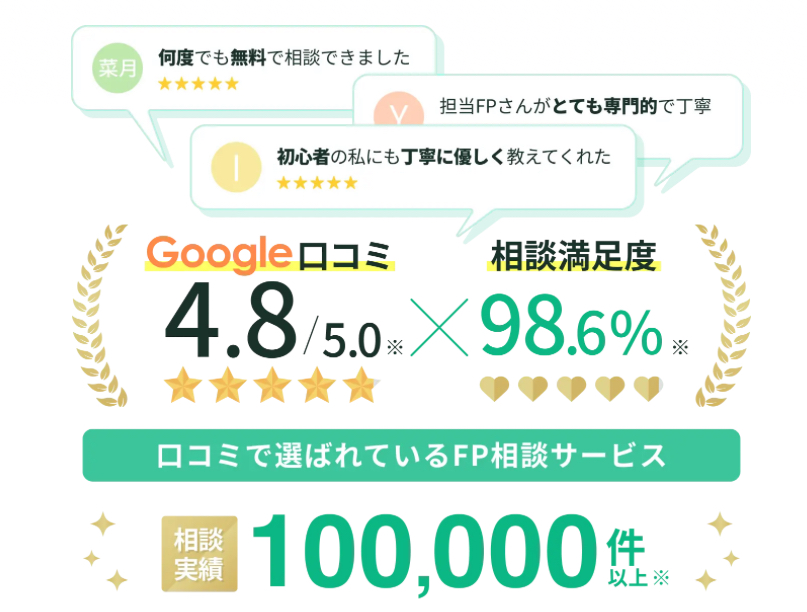 相談満足度98.6% 相談実績10万件以上